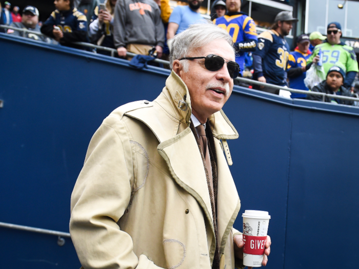 Missouri: Stanley Kroenke