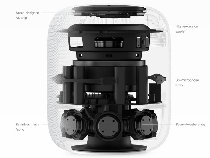 The HomePod sounds incredible by all accounts, but competing speakers don