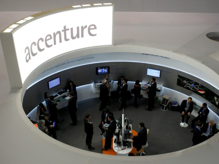 6. Accenture — Professional services company based in Dublin, Ireland