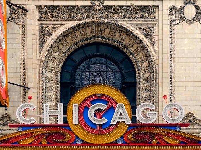 1. Chicago (138.2 points) — With the highest overall score, Chicago comes out on top for its food and drink scene, happiness, culture, affordability, and city pride — its only drawback was safety, the only area in which it ranked poorly.