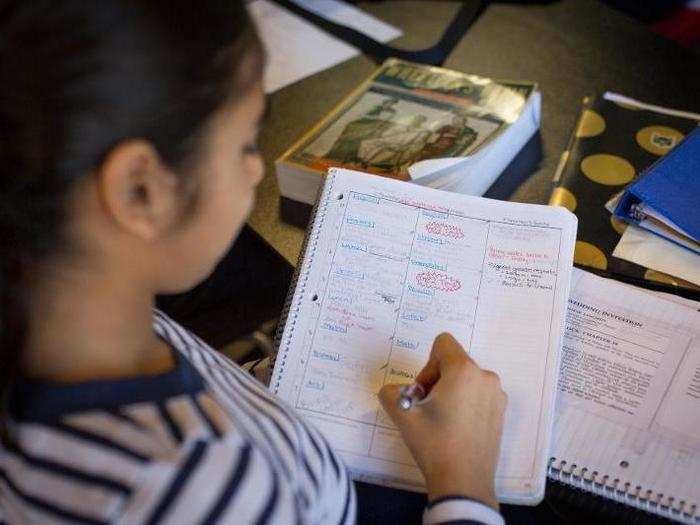 High school students can expect three to four hours of homework each night. All Basis students receive a planner, called a "communications journal," to record assignments.