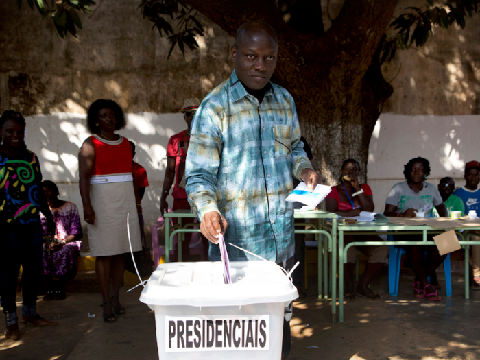 11. Guinea-Bissau — 1.98