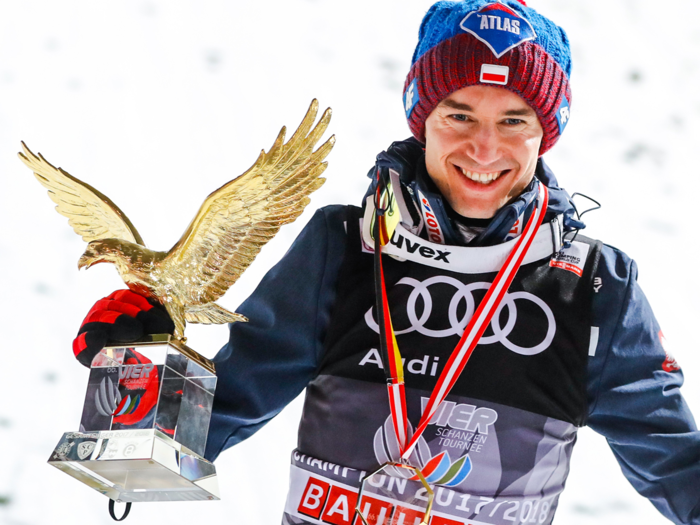 Poland — Kamil Stoch