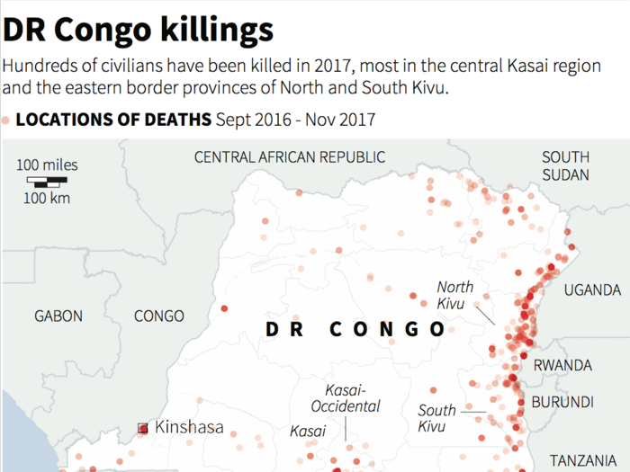 The political violence unfolding in Kinshasa and other cities has also aggravated conflicts in different regions of the country, namely the regions of Kasai and Kivu.