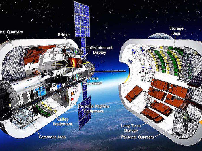 In 2019, NASA wants to spend $10.5 billion to get close to the moon again. That