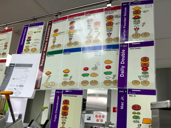 The buns are topped with lettuce, tomato, mayo, and more — all in accordance to handy cheat sheets hanging by the prep station.