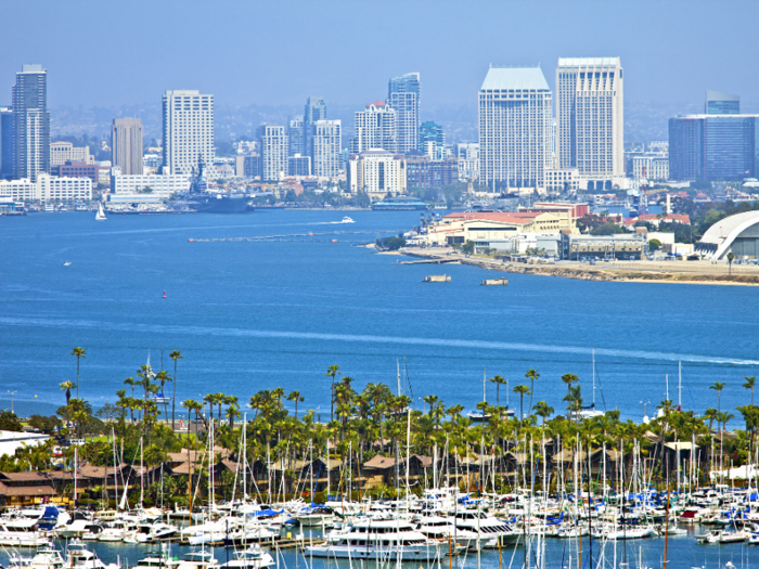 San Diego: $736,900 home value