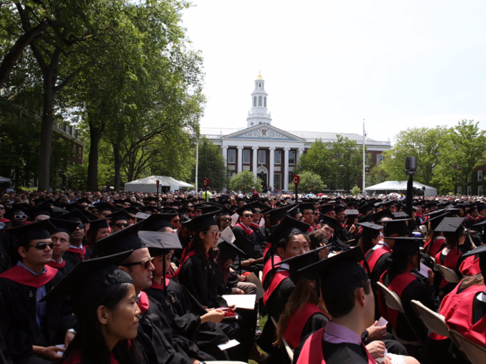 2. Harvard Business School — $255,000 (£182,660)