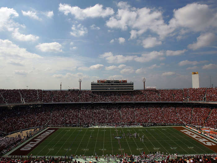 15: Cotton Bowl Stadium — Dallas, Texas, United States