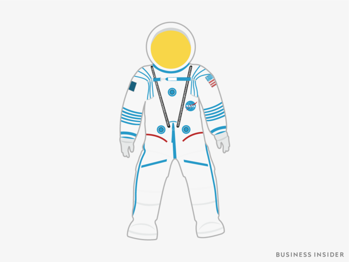 Sokol Launch and Entry Suit (present)