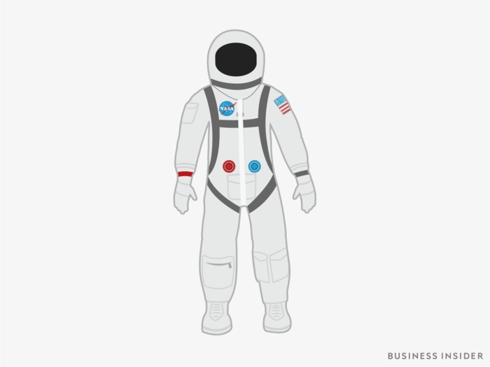 Gemini Spacewalk Suit (1965-1966)