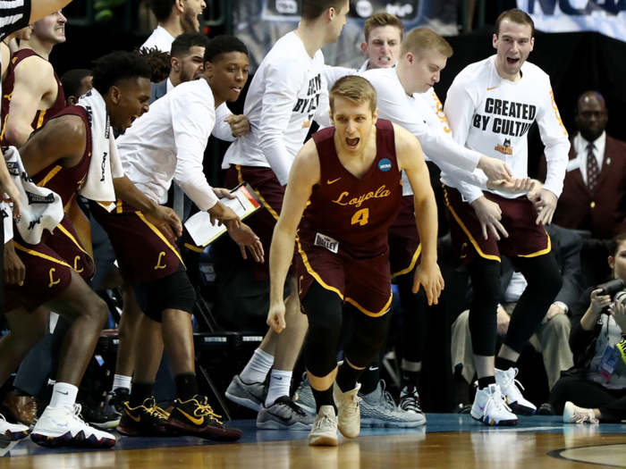 15. Loyola-Chicago