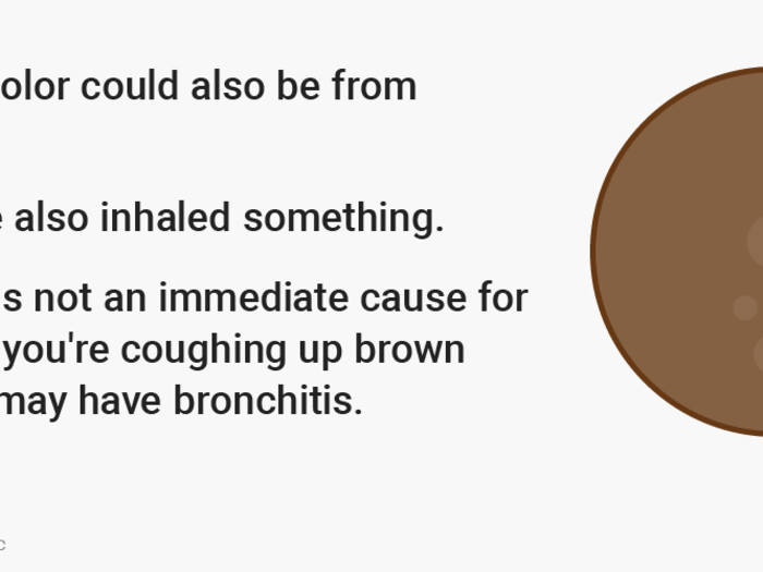 Brown snot can be a sign of irritation or pollution.