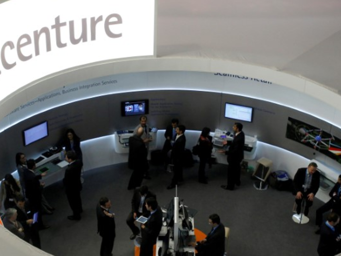 34. Accenture