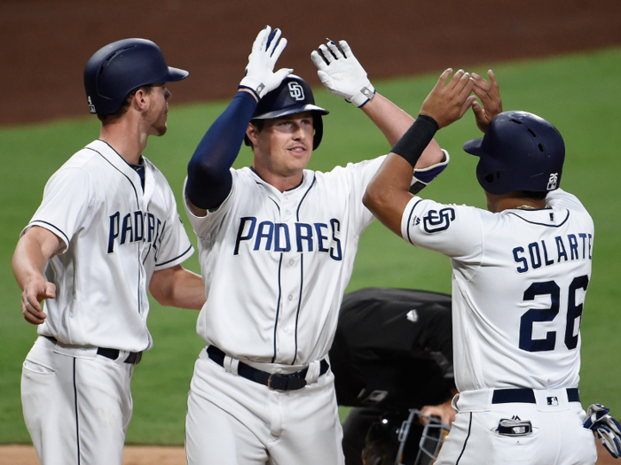 27. San Diego Padres