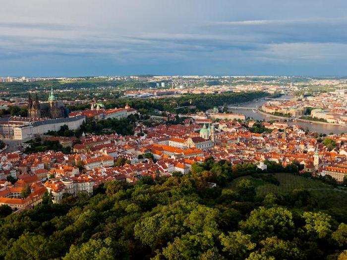 7. Prague, Czech Republic — £199.86 ($282.11).