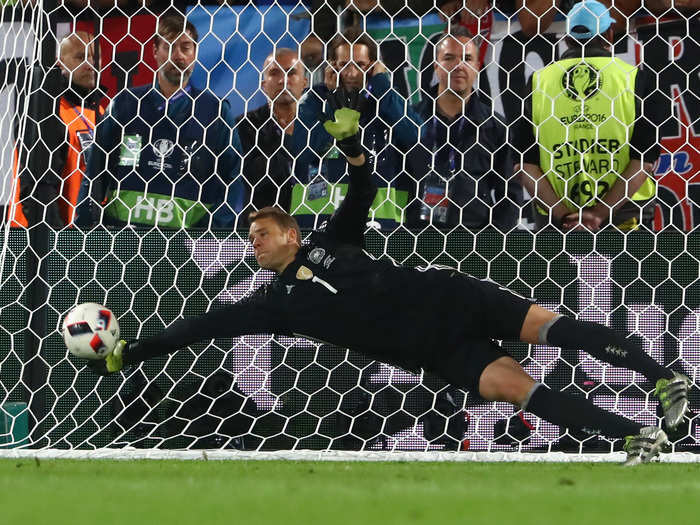 Germany (defending champions) — Manuel Neuer.