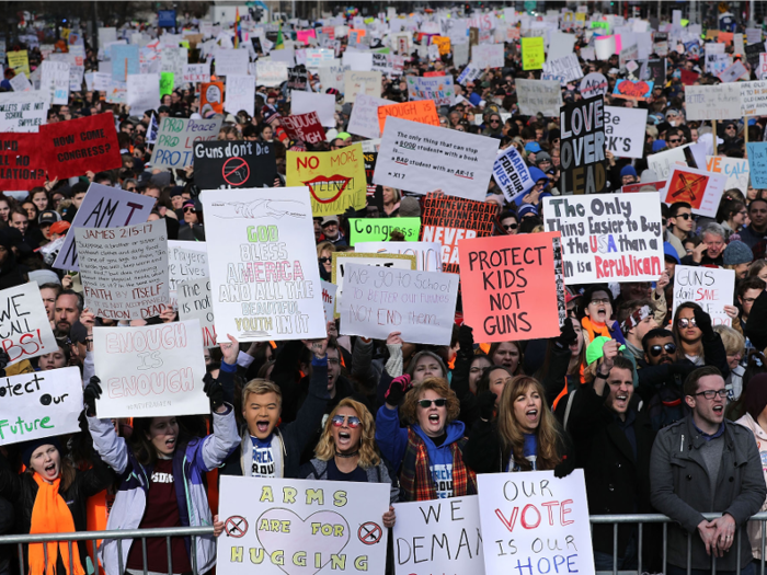 Some celebrities, lawmakers, and gun control groups supported the march, helping fund the organizers and bus people into Washington who otherwise might not have been able to attend.