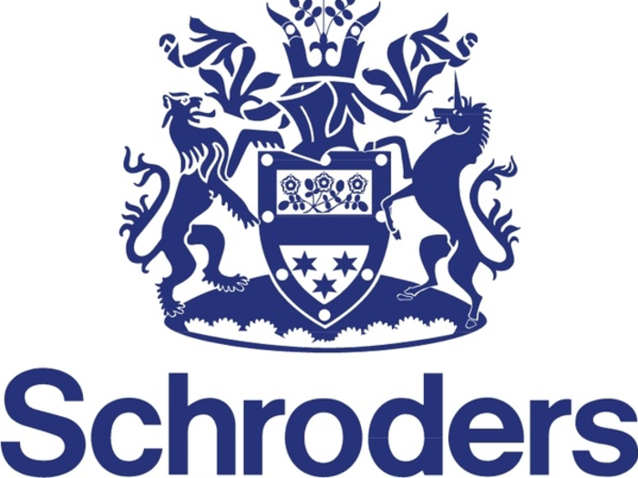 Schroders —35.9%