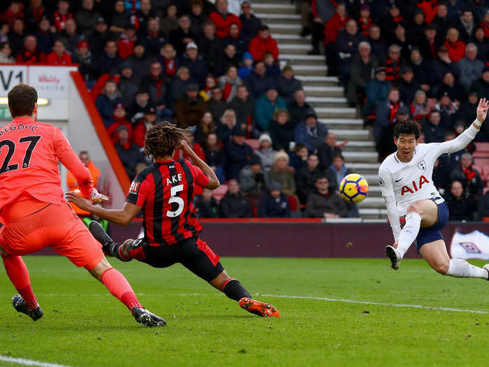 =17: Heung-min Son, a 25-year-old winger for Tottenham Hotspur, scored seven goals in four games from late February to mid-March.