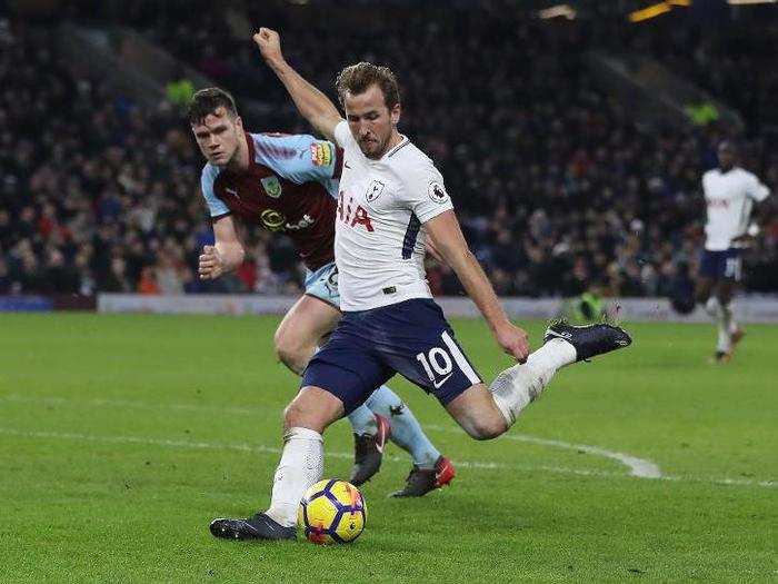 =17: Tottenham Hotspur striker Harry Kane, 24, has scored one goal for every 77 minutes he has played so far this season.