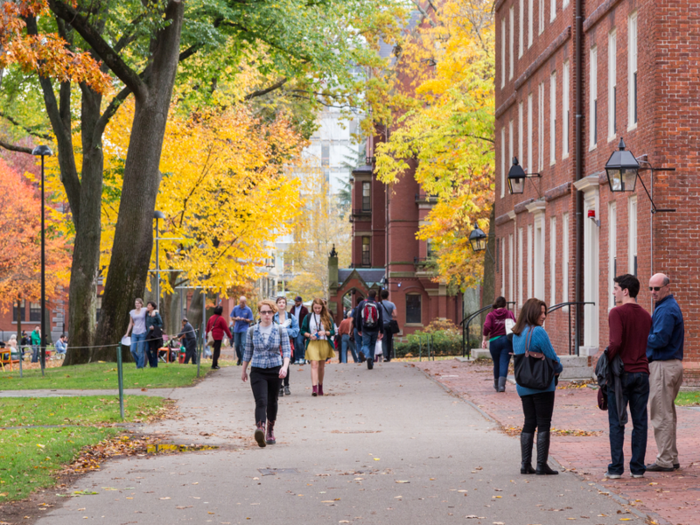 Harvard University