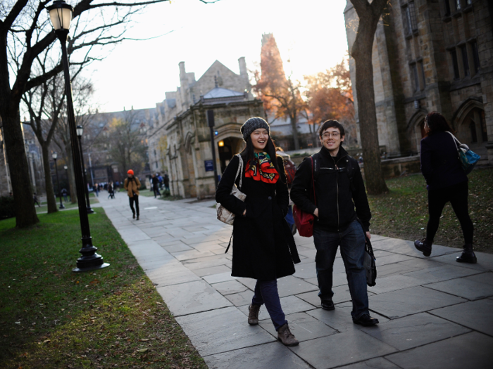 Yale University