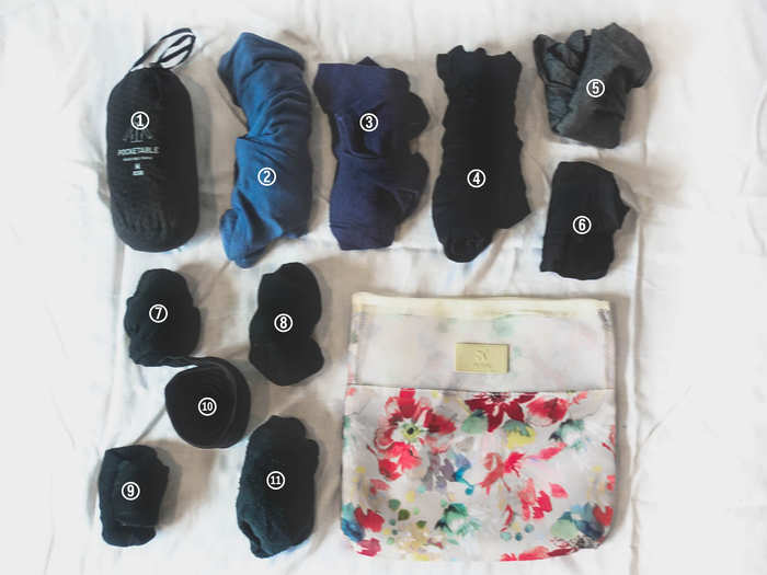 Specialty travel undergarments like those made by ExOfficio can make it a lot easier to pack light.