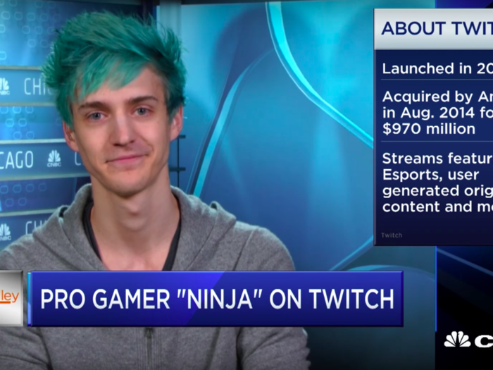Ninja is one of the highest-paid personalities among Twitch streamers, YouTubers, and esports players.