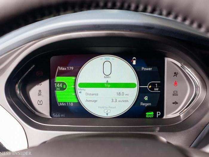 Behind the heated, leather-wrapped steering wheel, an all-digital instrument panel provides basic information, is customizable, and delivers the all-important range calculation on the left.