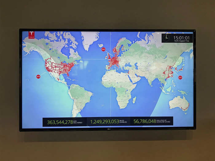 Another display shows every Supercharger location on the planet. Numbers at the bottom of the screen show kilowatt-hours delivered, miles enabled, and gallons of gasoline saved. They tick up as you watch.