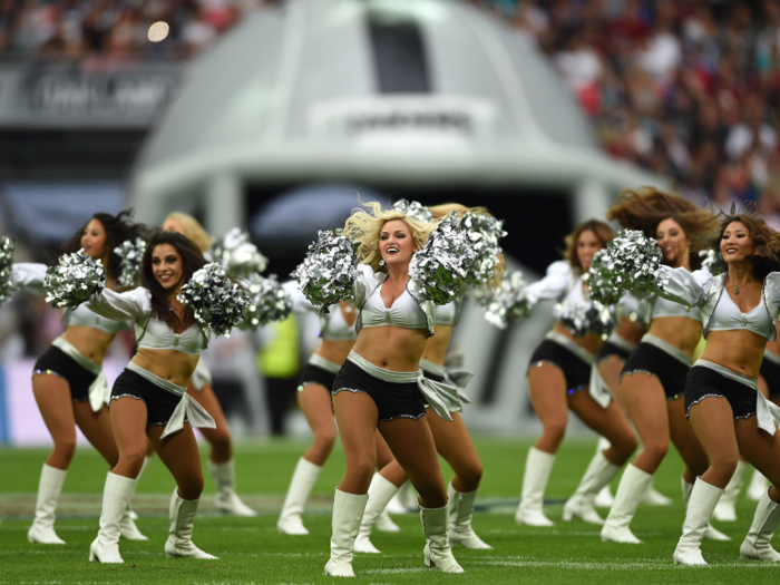 Oakland Raiders cheerleaders are slapped with fines if they show up with the wrong pompoms, fail to polish their boots, or forget part of their uniform on game day, according to The Times.