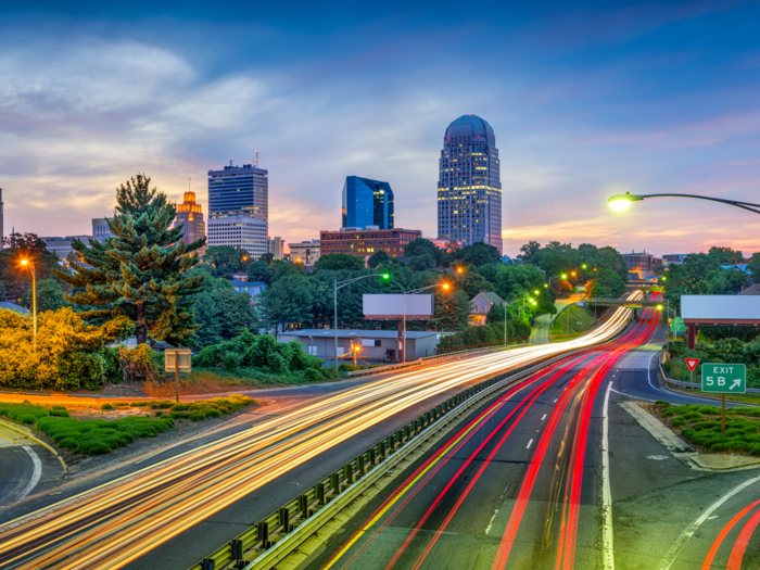 18. Winston-Salem, North Carolina