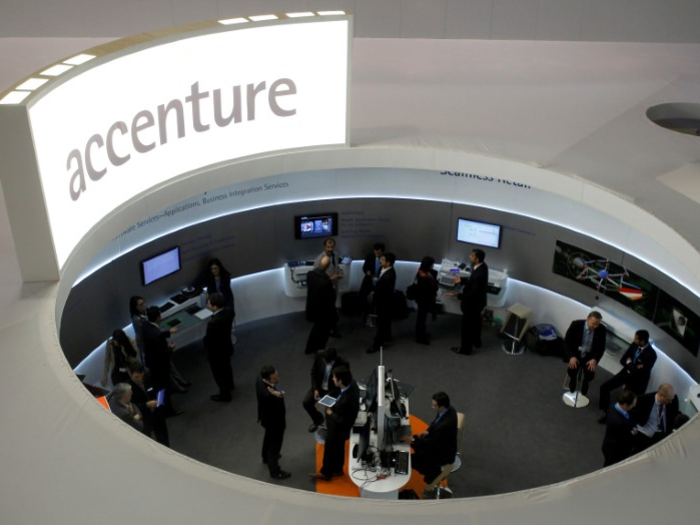 Accenture — Professional services company based in Dublin, Ireland