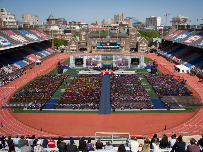 5. University of Pennsylvania, USA —  Penn isn