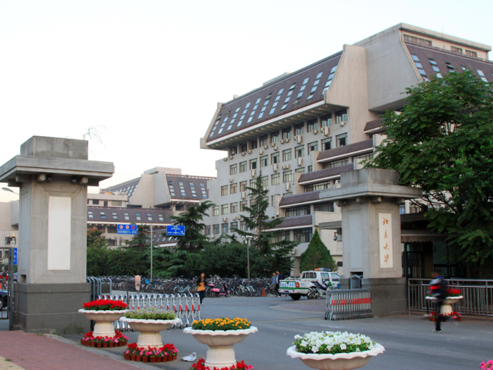 28. Peking University, China — Beijing