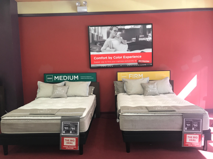 Each mattress was laid out on a bed frame for shoppers to test out. The mattresses were color-coded by firmness, which made it easy to shop.