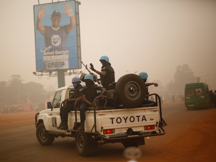 3. Central African Republic