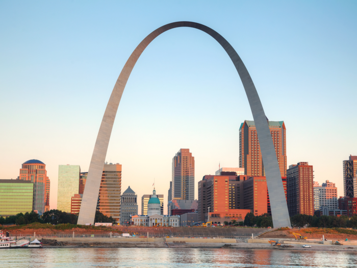 35. St. Louis, MO-IL