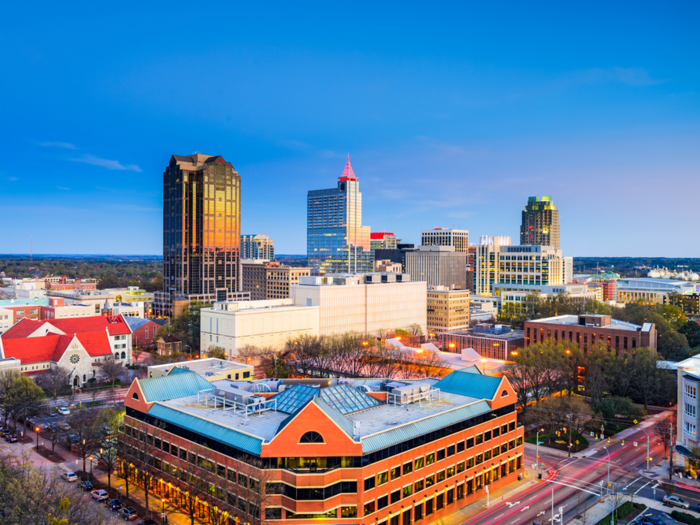 Raleigh: 4.3% ($741 increase)