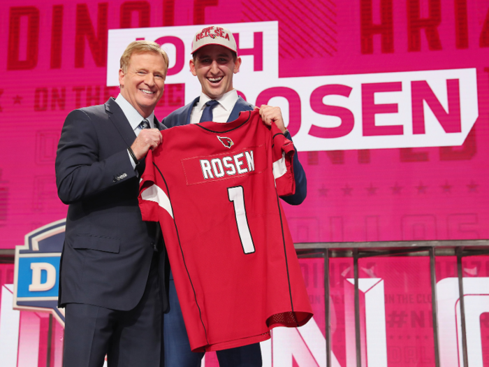 10. Arizona Cardinals — Josh Rosen, Quarterback