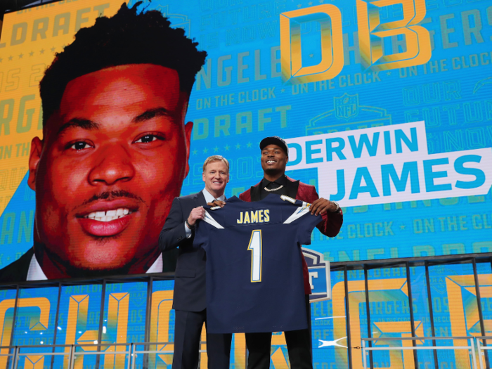 17. San Diego Chargers — Derwin James, Safety