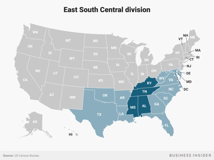 ... East South Central stretches north from Mississippi and Alabama ...