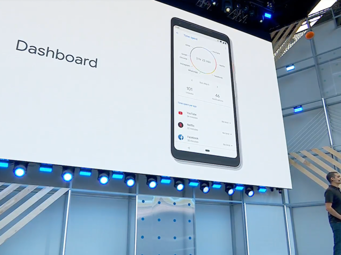 Android Dashboard will let you limit how much you use your apps.