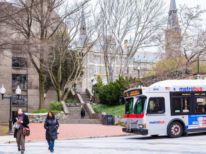 District of Columbia — Georgetown University