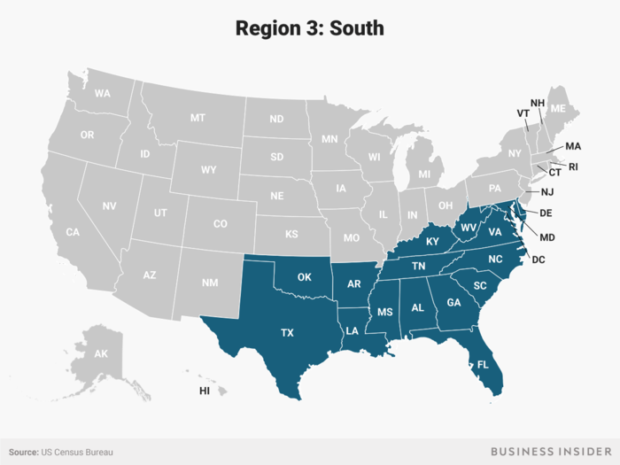 … the South …