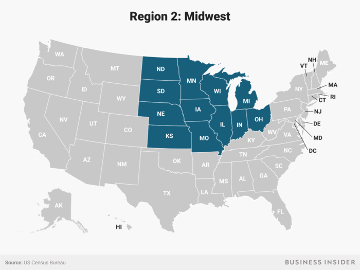 … the Midwest …