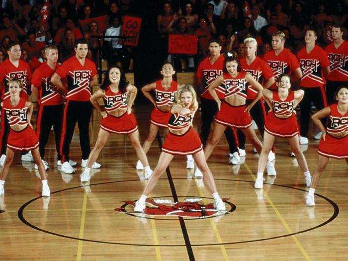 "Bring It On" (2000)