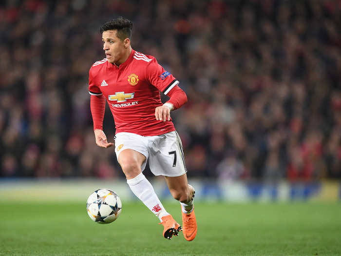 12. Alexis Sánchez (Manchester United soccer player) — £21 million / $28.5 million.