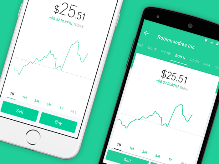 Robinhood: $5.6 billion